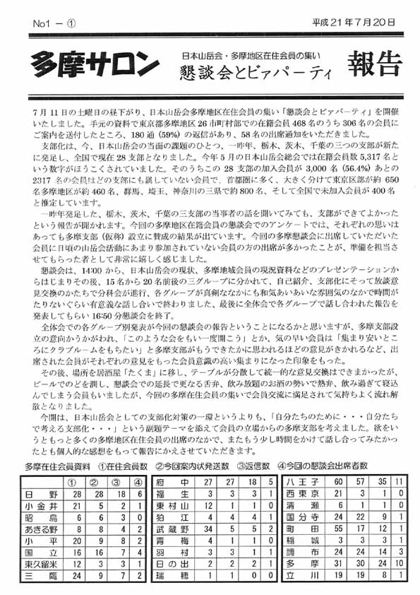 �����T����1�y�[�W