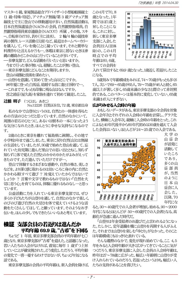 �����ʐM7�y�[�W