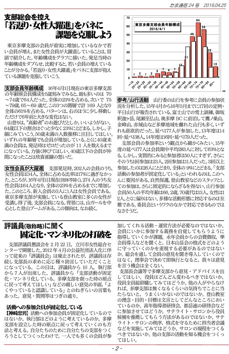 �����ʐM2�y�[�W