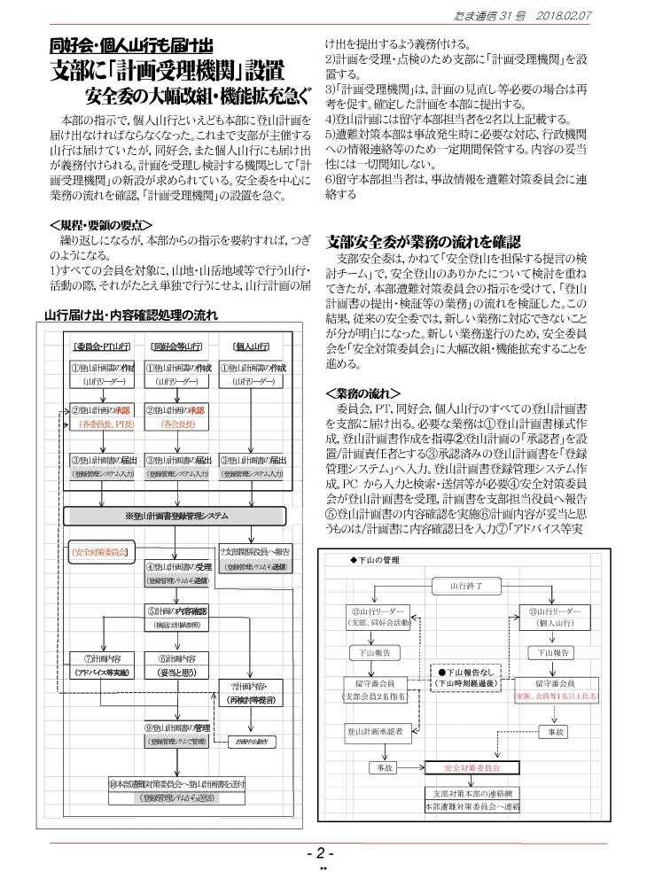 �����ʐM2�y�[�W